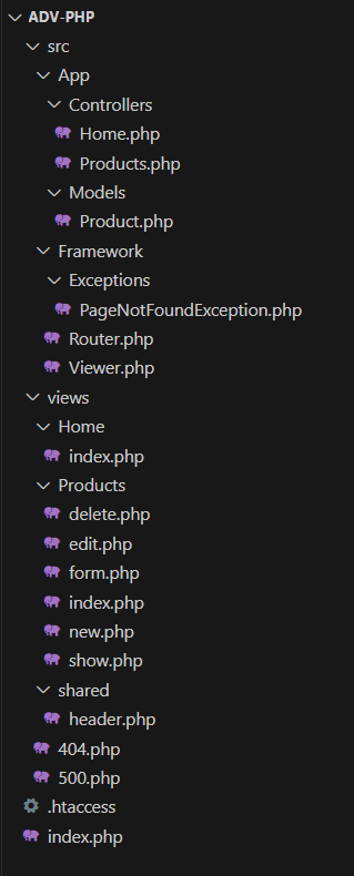 File Structure