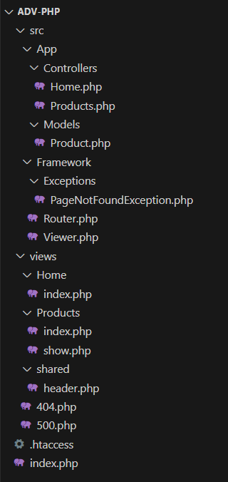 File Structure